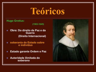 Teóricos
Hugo Grotius:
(1583-1645)
 Obra: Do direito da Paz e da
Guerra
(Direito Internacional)
 soberania do Estado sobre
o indivíduo
 Estado garante Ordem e Paz
 Autoridade ilimitada do
soberano
 