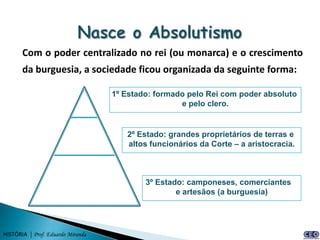 Com o poder centralizado no rei (ou monarca) e o crescimento
       da burguesia, a sociedade ficou organizada da seguinte forma:

                                   1º Estado: formado pelo Rei com poder absoluto
                                                    e pelo clero.


                                      2º Estado: grandes proprietários de terras e
                                      altos funcionários da Corte – a aristocracia.



                                           3º Estado: camponeses, comerciantes
                                                   e artesãos (a burguesia)




HISTÓRIA | Prof. Eduardo Miranda
 