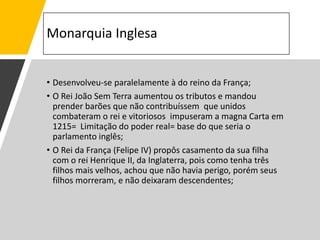 Monarquia Inglesa
• Desenvolveu-se paralelamente à do reino da França;
• O Rei João Sem Terra aumentou os tributos e mandou
prender barões que não contribuíssem que unidos
combateram o rei e vitoriosos impuseram a magna Carta em
1215= Limitação do poder real= base do que seria o
parlamento inglês;
• O Rei da França (Felipe IV) propôs casamento da sua filha
com o rei Henrique II, da Inglaterra, pois como tenha três
filhos mais velhos, achou que não havia perigo, porém seus
filhos morreram, e não deixaram descendentes;
 
