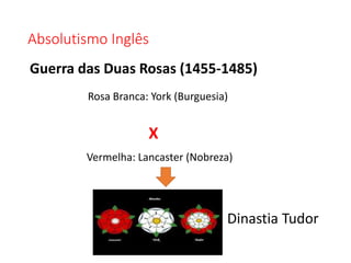 Absolutismo Inglês
Guerra das Duas Rosas (1455-1485)
Rosa Branca: York (Burguesia)
X
Vermelha: Lancaster (Nobreza)
Dinastia Tudor
 