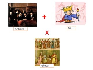 +
x
Burguesia Rei
nobreza
 