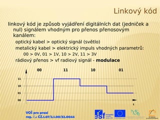 Linkový kód
linkový kód je způsob vyjádření digitálních dat (jedniček a
   nul) signálem vhodným pro přenos přenosovým
   kanálem:
   optický kabel > optický signál (světlo)
   metalický kabel > elektrický impuls vhodných parametrů:
         00 > 0V, 01 > 1V, 10 > 2V, 11 > 3V
   rádiový přenos > vf radiový signál - modulace

                 00               11         10    01

    11

    10

    01

    00
                                                        t


          VOŠ pro praxi
          reg. č .: CZ.1.07/2.1.00/32.0044
 