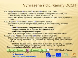 Vyhrazené řídící kanály DCCH
SDCCH (Standalone Dedicated Control CHannel) cca 780b/s
   používá se v situacích, kdy není přidělen žádný provozní kanál, ke
      kterému by se dal asociovat SACCH nebo FACCH
   slouží například k signalizaci v době navazování spojení nebo k přenosu
      SMS
SACCH (Slow Associated Control CHannel) cca 390b/s
   používá se k přenosu signalizace jakmile je aktivní některý provozní
      kanál
            time advance (TA) a regulace vysílacího výkonu
            údaje naměřené MS o aktivní, ale i okolních BTS
            řada dalších signalizačních zpráv
   SACCH je kanál využívající třináctý slot v 26 rámcovém multirámci
FACCH (Fast Associated Control CHannel) 9,2 nebo 4,6kb/s
   pro zajištění určitých činností nestačí rychlost SACCH, proto se dočasně
     vytváří rychlý kanál FACCH „ukradením“ poloviny nebo celého burstu
     TCH
       z tohoto důvodu jsou v normálním burstu tzv. stolen bity (na začátku
         a konci tréningové sekvence), které ukazují, zda byl burst
  Mapování logických kanálů v multirámci
         „ukraden“
   T T přenos signalizace v T
   pro T T . . . . . T S průběhu. handoveru Imůže- využívat i access
                                 ....   T T T         T TCH, S - SACCH, I - prázdný
     burst
    0   1    2   3          11   12   13       22   23   24   25
            VOŠ pro praxi
            reg. č .: CZ.1.07/2.1.00/32.0044
 