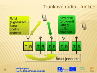 Trunkové rádio - funkce

     řídící                                         hovorové
     (signalizační)                                 (provozní)
     kanál -                                        kanály -
     control                                        traffic
     channel                                        channels



                   T R          T R         T R      T R     T R


                                                  řídící jednotka

29
         VOŠ pro praxi
         reg. č .: CZ.1.07/2.1.00/32.0044
 