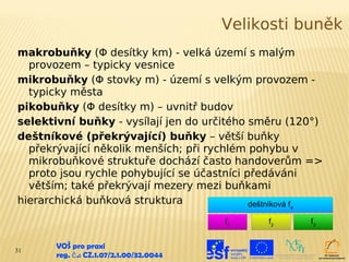 Velikosti buněk
makrobuňky (Φ desítky km) - velká území s malým
  provozem – typicky vesnice
mikrobuňky (Φ stovky m) - území s velkým provozem -
  typicky města
pikobuňky (Φ desítky m) – uvnitř budov
selektivní buňky - vysílají jen do určitého směru (120°)
deštníkové (překrývající) buňky – větší buňky
  překrývající několik menších; při rychlém pohybu v
  mikrobuňkové struktuře dochází často handoverům =>
  proto jsou rychle pohybující se účastníci předáváni
  větším; také překrývají mezery mezi buňkami
hierarchická buňková struktura               deštníková f
                                                    4


                                          f1   f2       f3


31
       VOŠ pro praxi
       reg. č .: CZ.1.07/2.1.00/32.0044
 