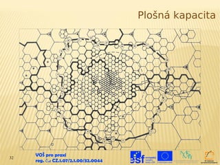 Plošná kapacita




32
     VOŠ pro praxi
     reg. č .: CZ.1.07/2.1.00/32.0044
 
