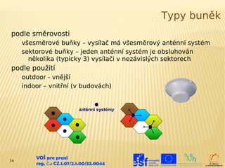 Typy buněk
podle směrovosti
     všesměrové buňky – vysílač má všesměrový anténní systém
     sektorové buňky – jeden anténní systém je obsluhován
       několika (typicky 3) vysílači v nezávislých sektorech
podle použití
     outdoor - vnější
     indoor – vnitřní (v budovách)


                            anténní systémy




34
         VOŠ pro praxi
         reg. č .: CZ.1.07/2.1.00/32.0044
 