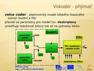 Vokodér - přijímač
voice coder - elektronický model lidského hlasového
  ústrojí: buzení a filtr
přenáší se parametry pro model tzv. deskriptory
umožňuje redukovat bitový tok až na jednotky kbit/s

                                          buzení
           generátor       znělé
             pulsů                                              filtr

                   T0                                filtr modelující    nf
                                            <         vokální trakt

                                 Z/N
           generátor                         G
             šumu          neznělé                  deskriptory filtru

       VOŠ pro praxi
       reg. č .: CZ.1.07/2.1.00/32.0044
 