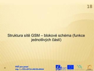 18




     Struktura sítě GSM – blokové schéma (funkce
                    jednotlivých částí)




42
         VOŠ pro praxi
         reg. č .: CZ.1.07/2.1.00/32.0044
 