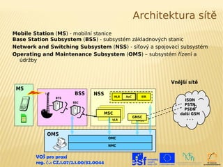 Architektura sítě
Mobile Station (MS) - mobilní stanice
Base Station Subsystem (BSS) - subsystém základnových stanic
Network and Switching Subsystem (NSS) - síťový a spojovací subsystém
Operating and Maintenance Subsystem (OMS) – subsystém řízení a
  údržby



                                                                      Vnější sítě
 MS
                          BSS      NSS                 AuC
                 BTS                             HLR            EIR
                                                                           ISDN
                         BSC
                                                                           PSTN
                                                                           PSDN
                                           MSC                           další GSM
                                                             GMSC           ...
                                             VLR              GMSC




             OMS
                                            OMC

                                            NMC


        VOŠ pro praxi
        reg. č .: CZ.1.07/2.1.00/32.0044
 