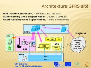 Architektura GPRS sítě
PCU (Packet Control Unit) – plní funkci BSC pro data
SGSN (Serving GPRS Support Node) - „router“ v GPRS síti
GGSN (Gateway GPRS Support Node) – brána do dalších sítí

                                        SGSN                           GGSN




                   GPRS
                                                                                Vnější sítě
  MS
                  BTS                             HLR   AuC      EIR
                                                                               Internet
                        BSC   PCU                                                ISDN
                                                              NSS                PSTN
                                            MSC                                  PSDN
                                                              GMSC
                                               VLR                            další GSM
                  BSS                                          GMSC




              OMS
                                             OMC

                                             NMC


         VOŠ pro praxi
         reg. č .: CZ.1.07/2.1.00/32.0044
 