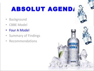 ABSOLUT AGENDA Background CBBE Model Four A Model Summary of Findings Recommendations 