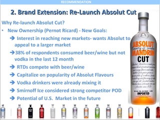 Why Re-launch Absolut Cut? New Ownership (Pernot Ricard) - New Goals:    Interest in reaching new markets- wants Absolut to appeal to a larger market 38% of respondents consumed beer/wine but not vodka in the last 12 month    RTDs compete with beer/wine    Capitalize on popularity of Absolut Flavours    Vodka drinkers were already mixing it    Smirnoff Ice considered strong competitor POD     Potential of U.S.  Market in the future 2. Brand Extension: Re-Launch Absolut Cut 