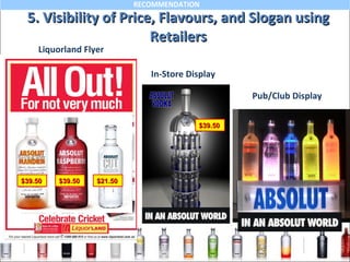 5. Visibility of Price, Flavours, and Slogan using Retailers Liquorland Flyer In-Store Display Pub/Club Display $39.50 $39.50 $21.50 $39.50 