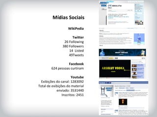 HISTÓRICO DA MARCA WikiPedia Twitter 26 Following 380 Followers 14  Listed 49Tweets Facebook 624 pessoas curtiram Youtube Exibições do canal: 1283092 Total de exibições do material enviado: 3531440 Inscritos: 2451 Mídias Sociais 
