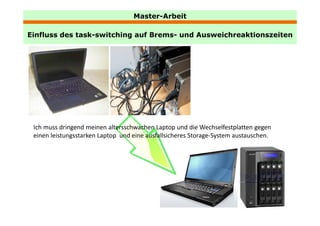 Master-Arbeit

Einfluss des task-switching auf Brems- und Ausweichreaktionszeiten
             task switching     Brems




 Ich muss dringend meinen altersschwachen Laptop und die Wechselfestplatten gegen 
              g           p p                                 g y
 einen leistungsstarken Laptop  und eine ausfallsicheres Storage‐System austauschen. 
 
