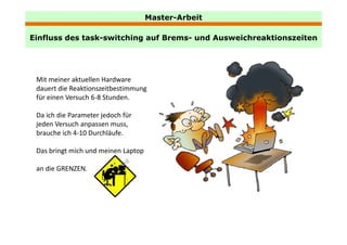 Master-Arbeit

Einfluss des task-switching auf Brems- und Ausweichreaktionszeiten
             task switching     Brems




 Mit meiner aktuellen Hardware 
 dauert die Reaktionszeitbestimmung 
 für einen Versuch 6‐8 Stunden. 
 f               h         d

 Da ich die Parameter jedoch für 
 jeden Versuch anpassen muss, 
 j d V        h
 brauche ich 4‐10 Durchläufe. 

 Das bringt mich und meinen Laptop
 Das bringt mich und meinen Laptop

 an die GRENZEN.
 
