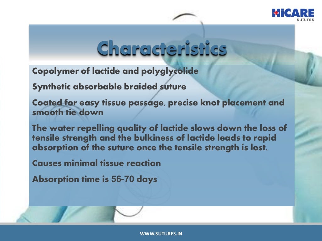 Types of Absorbable Sutures