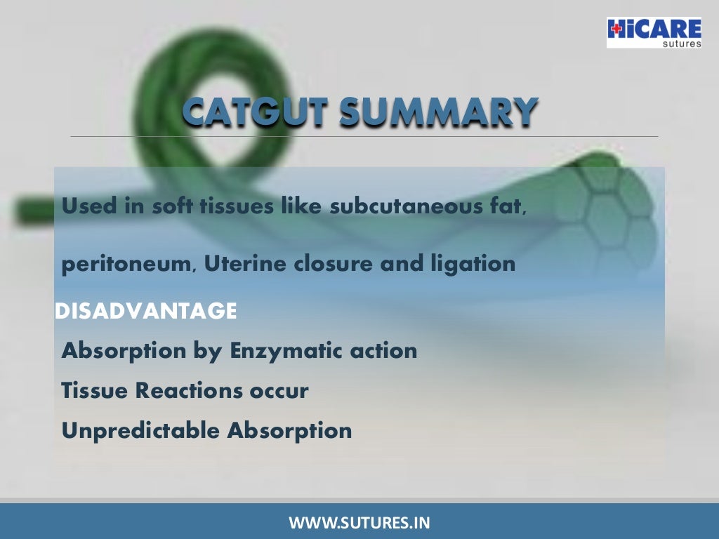 Types of Absorbable Sutures