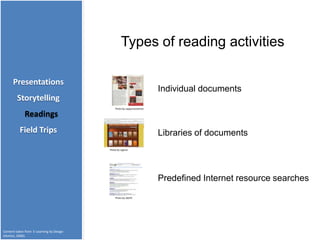 Types of reading activities

      Presentations
                                                                        Individual documents
         Storytelling
                                              Photo by sappymoosetree

             Readings
          Field Trips                                                   Libraries of documents
                                          Photo by cygnoir




                                                                        Predefined Internet resource searches

                                              Photo by o6UFE




Content taken from E-Learning by Design
(Horton, 2006).
 