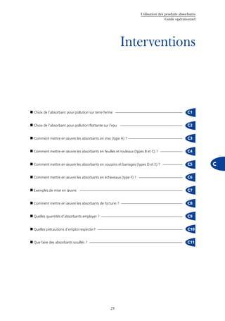 Utilisation des produits absorbants
Guide opérationnel
25
Interventions
 Choix de l’absorbant pour pollution sur terre ferme C1
 Choix de l’absorbant pour pollution flottante sur l’eau C2
 Comment mettre en œuvre les absorbants en vrac (type A) ? C3
 Comment mettre en œuvre les absorbants en feuilles et rouleaux (types B et C) ? C4
 Comment mettre en œuvre les absorbants en coussins et barrages (types D et E) ? C5
 Comment mettre en œuvre les absorbants en écheveaux (type F) ? C6
 Exemples de mise en œuvre C7
 Comment mettre en œuvre les absorbants de fortune ? C8
 Quelles quantités d’absorbants employer ? C9
 Quelles précautions d’emploi respecter? C10
 Que faire des absorbants souillés ? C11
C
 