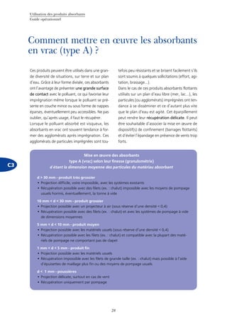 Utilisation des produits absorbants
Guide opérationnel
28
Comment mettre en œuvre les absorbants
en vrac (type A) ?
C3
d > 30 mm - produit très grossier
Projection difficile, voire impossible, avec les systèmes existants•	
Récupération possible avec des filets (ex. : chalut) impossible avec les moyens de pompage•	
usuels hormis, éventuellement, la tonne à vide
10 mm < d < 30 mm - produit grossier
Projection possible avec un projecteur à air (sous réserve d’une densité < 0,4)•	
Récupération possible avec des filets (ex. : chalut) et avec les systèmes de pompage à vide•	
de dimensions moyennes
5 mm < d < 10 mm - produit moyen
Projection possible avec les matériels usuels (sous réserve d’une densité < 0,4)•	
Récupération possible avec les filets (ex. : chalut) et compatible avec la plupart des maté-•	
riels de pompage ne comportant pas de clapet
1 mm < d < 5 mm - produit fin
Projection possible avec les matériels usuels•	
Récupération impossible avec les filets de grande taille (ex. : chalut) mais possible à l’aide•	
d’épuisettes de maillage plus fin ou des moyens de pompage usuels
d < 1 mm - poussières
Projection délicate, surtout en cas de vent•	
Récupération uniquement par pompage•	
Mise en œuvre des absorbants
type A (vrac) selon leur finesse (granulométrie)
d étant la dimension moyenne des particules du matériau absorbant
Ces produits peuvent être utilisés dans une gran-
de diversité de situations, sur terre et sur plan
d’eau. Grâce à leur forme divisée, ces absorbants
ont l’avantage de présenter une grande surface
de contact avec le polluant, ce qui favorise leur
imprégnation même lorsque le polluant se pré-
sente en couche mince ou sous forme de nappes
éparses, éventuellement peu accessibles. Ne pas
oublier, qu’après usage, il faut le récupérer.
Lorsque le polluant absorbé est visqueux, les
absorbants en vrac ont souvent tendance à for-
mer des agglomérats après imprégnation. Ces
agglomérats de particules imprégnées sont tou-
tefois peu résistants et se brisent facilement s’ils
sont soumis à quelques sollicitations (effort, agi-
tation, brassage...).
Dans le cas de ces produits absorbants flottants
utilisés sur un plan d’eau libre (mer, lac...), les
particules (ou agglomérats) imprégnées ont ten-
dance à se disséminer et ce d’autant plus vite
que le plan d’eau est agité. Cet éparpillement
peut rendre leur récupération délicate. Il peut
être souhaitable d’associer la mise en œuvre de
dispositif(s) de confinement (barrages flottants)
et d’éviter l’épandage en présence de vents trop
forts.
 