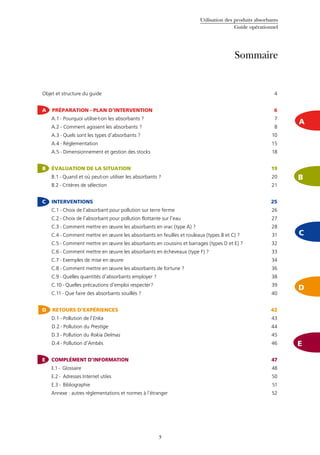 Utilisation des produits absorbants
Guide opérationnel
5
Sommaire
A
B
C
D
Objet et structure du guide 4
A PRÉPARATION - PLAN D’INTERVENTION	 6
	 A.1 - Pourquoi utilise-t-on les absorbants ? 	 7
	 A.2 - Comment agissent les absorbants ? 	 8
A.3 - Quels sont les types d’absorbants ? 10
A.4 - Réglementation 15
A.5 - Dimensionnement et gestion des stocks 18
B éVALUATION DE LA SITUATION 19
B.1 - Quand et où peut-on utiliser les absorbants ? 20
B.2 - Critères de sélection 21
C INTERVENTIONS 25
C.1 - Choix de l’absorbant pour pollution sur terre ferme 26
C.2 - Choix de l’absorbant pour pollution flottante sur l’eau 27
C.3 - Comment mettre en œuvre les absorbants en vrac (type A) ? 28
C.4 - Comment mettre en œuvre les absorbants en feuilles et rouleaux (types B et C) ? 31
C.5 - Comment mettre en œuvre les absorbants en coussins et barrages (types D et E) ? 32
C.6 - Comment mettre en œuvre les absorbants en écheveaux (type F) ? 33
C.7 - Exemples de mise en œuvre 34
C.8 - Comment mettre en œuvre les absorbants de fortune ? 36
C.9 - Quelles quantités d’absorbants employer ? 38
C.10 - Quelles précautions d’emploi respecter? 39
C.11 - Que faire des absorbants souillés ? 40
D RETOURs D’EXPÉRIENCEs 42
D.1 - Pollution de l’Erika 	 43
D.2 - Pollution du Prestige 	 44
D.3 - Pollution du Rokia Delmas	 45
D.4 - Pollution d’Ambès 	 46
E	 Complément d’information	 47
E.1 - Glossaire 48
E.2 - Adresses Internet utiles 50
E.3 - Bibliographie 51
	 Annexe : autres réglementations et normes à l’étranger	 52
E
 