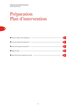 Utilisation des produits absorbants
Guide opérationnel
6
A
Préparation
Plan d’intervention
 Pourquoi utilise-t-on les absorbants ? A1
 Comment agissent les absorbants ? A2
 Quels sont les types d’absorbants ? A3
 Réglementation A4
 Dimensionnement et gestion des stocks A5
 