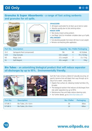 Oil Only                                                                                                 Oil Only
Granules & Super Absorbents - a range of fast acting sorbents                                            OT8 & Bio TA - biological oil stain removers for use on
and granules for oil spills.                                                                             Hard Surfaces or Tarmac & Asphalt.
                                         SPHAGSORB                                                                                                                     • A new approach to the removal of oil stains - biological
                                         • All organic particulate for oil clean up on land or water.                                                                    treatments that rapidly remove and digest oil stains.
                                         • Absorbs quickly due to fast wicking action.                                                                                 OT8
                                         MAGIC SORB                                                                                                                    • For removal of oil stains from hard surfaces and porous
                                         • Non-dusty instant acting sorbent.                                                                                             blockwork.
                                         • Use Magic Sorb for immediate complete clean up of spills.                                                                   • Suitable for use on floors, road surfaces, forecourts,
                                         SPILL MAGNET                                                                                                                    driveways and equipment.
                                         • Fast absorbing powder that retains 40 times its own weight.                                                                 BIO TA
                                         • Remains non-leaching after application.                                                                                     • For removal of oil stains from tarmac and asphalt.
                                                                                                                                                                       • Does not erode or degrade asphalt or tarmac surfaces.

Part No. Description                                   Capacity No. / Pallet Packaging                   Product                    Pack Sizes
SS-2       Sphagsorb Peat (compressed)                     74L             45          62.3L/bale        OT8                        12 x 1 Litre       4 x 5 Litres             20 Litres
G18        Clay Granules                              0.8 x weight         1         70 x 16.5kg         OT8 Kits                   1m2 Kit            5m2 Kit
MS         Magic Sorb                                 3.5 x weight         7            6 x 11kg         Bio TA                     12 x 1 Litre       4 x 5 Litres             20 Litres
SG         Spill Magnet                                40 x weight         30               10kg         Bio TA Kits                1m Kit
                                                                                                                                       2
                                                                                                                                                       5m Kit
                                                                                                                                                          2




Bio Tubes - an astonishing biological product that will reduce separator                                 S-Oil Treat -                                                Bio Gel - oil stain remover for
oil discharges by up to 95%. Environmentally friendly.                                                   biological soil remediation.                                 gravel & stones.

                                         Each Bio Tube contains a blend of naturally occuring, oil                                  A biological treatment to                                        A new approach to the
                                         specific bacteria that will digest their way through up to                                 remove oil from                                                  problem of oil contaminated
                                         2kg of oil a week - every week.                                                            contaminated soils without                                       gravel and stones as found
                                         • Digests free surface oil, releasing merely harmless CO2                                  the need for off-site                                            in oil storage areas, tank
                                           & water.                                                                                 excavation - degrades and                                        bunds, transformer footings
                                         • The biological solution that reduces oil discharges from                                 digests oil in-situ.                                             and railway lines.
                                           oily water separators by up to 95%.                                                      S-Oil Treat has a unique                                         Bio Gel uniquely cleans oil
                                         • Maintenance free and helps reduce cleaning costs.                                        blend of aerobic oil                                             contamination in-situ,
                                         • For further details, go to www.bio-tubes.com                                             digesting bacteria which                                         avoiding the expense of site
                                                                                                                                    produce no harmful by-                                           excavation and offsite
                                                                                                                                    products & does no harm                                          treatment..
Part No.         Description                                   No. / Pallet       Packaging
                                                                                                                                    to the environment.
B-TUBE 3         Bio Tubes, 29 x 53cm                                30                   3/box
B-TUBE 6         Bio Tubes, 29 x 53cm                                24                   6/box
                                                                                                         Product       Pack Sizes                                     Product          Pack Size
                                                                                                         S-Oil Treat   5kg, 10kg                                      Bio Gel          30 Litres




10                                                  www.oilpads.eu                                       www.oilpads.eu
                                                                                                         Pack Size                                                                                                        11
 
