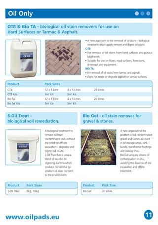 Oil Only                                                                                                 Oil Only
Granules & Super Absorbents - a range of fast acting sorbents                                            OT8 & Bio TA - biological oil stain removers for use on
and granules for oil spills.                                                                             Hard Surfaces or Tarmac & Asphalt.
                                         SPHAGSORB                                                                                                                     • A new approach to the removal of oil stains - biological
                                         • All organic particulate for oil clean up on land or water.                                                                    treatments that rapidly remove and digest oil stains.
                                         • Absorbs quickly due to fast wicking action.                                                                                 OT8
                                         MAGIC SORB                                                                                                                    • For removal of oil stains from hard surfaces and porous
                                         • Non-dusty instant acting sorbent.                                                                                             blockwork.
                                         • Use Magic Sorb for immediate complete clean up of spills.                                                                   • Suitable for use on floors, road surfaces, forecourts,
                                         SPILL MAGNET                                                                                                                    driveways and equipment.
                                         • Fast absorbing powder that retains 40 times its own weight.                                                                 BIO TA
                                         • Remains non-leaching after application.                                                                                     • For removal of oil stains from tarmac and asphalt.
                                                                                                                                                                       • Does not erode or degrade asphalt or tarmac surfaces.

Part No. Description                                   Capacity No. / Pallet Packaging                   Product                    Pack Sizes
SS-2       Sphagsorb Peat (compressed)                     74L             45          62.3L/bale        OT8                        12 x 1 Litre       4 x 5 Litres             20 Litres
G18        Clay Granules                              0.8 x weight         1         70 x 16.5kg         OT8 Kits                   1m2 Kit            5m2 Kit
MS         Magic Sorb                                 3.5 x weight         7            6 x 11kg         Bio TA                     12 x 1 Litre       4 x 5 Litres             20 Litres
SG         Spill Magnet                                40 x weight         30               10kg         Bio TA Kits                1m Kit
                                                                                                                                       2
                                                                                                                                                       5m Kit
                                                                                                                                                          2




Bio Tubes - an astonishing biological product that will reduce separator                                 S-Oil Treat -                                                Bio Gel - oil stain remover for
oil discharges by up to 95%. Environmentally friendly.                                                   biological soil remediation.                                 gravel & stones.

                                         Each Bio Tube contains a blend of naturally occuring, oil                                  A biological treatment to                                        A new approach to the
                                         specific bacteria that will digest their way through up to                                 remove oil from                                                  problem of oil contaminated
                                         2kg of oil a week - every week.                                                            contaminated soils without                                       gravel and stones as found
                                         • Digests free surface oil, releasing merely harmless CO2                                  the need for off-site                                            in oil storage areas, tank
                                           & water.                                                                                 excavation - degrades and                                        bunds, transformer footings
                                         • The biological solution that reduces oil discharges from                                 digests oil in-situ.                                             and railway lines.
                                           oily water separators by up to 95%.                                                      S-Oil Treat has a unique                                         Bio Gel uniquely cleans oil
                                         • Maintenance free and helps reduce cleaning costs.                                        blend of aerobic oil                                             contamination in-situ,
                                         • For further details, go to www.bio-tubes.com                                             digesting bacteria which                                         avoiding the expense of site
                                                                                                                                    produce no harmful by-                                           excavation and offsite
                                                                                                                                    products & does no harm                                          treatment..
Part No.         Description                                   No. / Pallet       Packaging
                                                                                                                                    to the environment.
B-TUBE 3         Bio Tubes, 29 x 53cm                                30                   3/box
B-TUBE 6         Bio Tubes, 29 x 53cm                                24                   6/box
                                                                                                         Product       Pack Sizes                                     Product          Pack Size
                                                                                                         S-Oil Treat   5kg, 10kg                                      Bio Gel          30 Litres




10                                                  www.oilpads.eu                                       www.oilpads.eu
                                                                                                         Pack Size                                                                                                        11
 