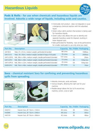 NEW
Hazardous Liquids                                                                                            SPILL
                                                                                                            PAD
                                                                                                                D     BOX
                                                                                                                   ISPE
                                                                                                                       NSER
                                                                                                                                Oil Only
                                                                                                             see
                                                                                                                    p7
Pads & Rolls - for use when chemicals and hazardous liquids are                                                                 Trackmat Rolls - for high traffic areas that require high absorption
involved. Adsorbs a wide range of liquids, including acids and caustics.                                                        and outstanding durability.
                                                                • Chemically inert product - does not degrade or cause                                                                          • Heavy duty top layer for maximum strength and
                                                                  a dangerous chemical reaction with the adsorbed                                                                                 durability - ideal for heavy traffic.
                                                                  liquid.                                                                                                                       • Non-slip backing keeps the mat in place for a
                                                                • Green colour alerts workers that product is being used                                                                          slip- free work environment.
                                                                  for hazardous liquids.                                                                                                        • Barrier film limits liquid from penetrating to the floor.
                                                                • Green colour also allows the user to identify and                                                                             • Grey colour masks drips and spills for longer use.
                                                                  separate hazardous waste for disposal, resulting in                                                                           • UV resistant top layer makes it ideal for use both
                                                                  lower disposal costs.                                                                                                           indoors and outdoors.
                                                                • Rolls perforated for flexibility - tear at the perforations
                                                                  for smaller sized pads to use only what you need.

Part No.     Description                                                     Capacity No. / Pallet Packaging                    Part No. Description                                                          Capacity No. / Pallet Packaging
UN100-E      Pads, 41 x 51cm, medium weight, perforated & bonded               88 Litres        36             100/box          TM19       Mat, 48cm x 24.4m, heavy weight, barrier backed & bonded            135 Litres        18               2/bale
UN1212-E     Pads, 30 x 30cm, medium weight, bonded (4 bags of 50 pads)        76 Litres        36             200/box          TM29       Mat, 74cm x 24.4m, heavy weight, barrier backed & bonded            104 Litres        20               1/bale
UN15-2DP-E Roll, 38cm x 46m, medium weight, double perforated & bonded        147 Litres        15                  2/box       TM58       Mat,147cm x 24.4m, heavy weight, barrier backed & bonded            207 Litres        12               1/bale
UN15-DP-E    Roll, 38cm x 46m, medium weight, double perforated & bonded       73 Litres        30           1/disp.box
UN15-DPS-E Roll, 38cm x 22m, medium weight, double perforated & bonded         35 Litres        54           1/disp.box
UN30-DP-E    Roll, 76cm x 46m, medium weight, double perforated & bonded      147 Litres        15                  1/box

                                                                                                                                Spill Box - a convenient dispenser box for your pads.                                                  NEW
                                                                                                                                Create multiple spill stations around your plant!
Socs - chemical resistant Socs for confining and preventing hazardous
spills from spreading.                                                                                                                                                                       • Reusable plastic box allows for easy refilling.
                                                                                                                                                                                             • Lightweight and easy to fix to any surface.
                                                               • Adsorbs chemicals, acids and bases.
                                                                                                                                                                                             • High visibility - bright yellow colour.
                                                               • Various lengths, allowing the right size for your
                                                                                                                                                                                             • Small size - fits behind driver’s seat on a truck.
                                                                 machine.
                                                                                                                                                                                             • Refills available.
                                                               • Flexible design allows the Soc to fit around any
                                                                                                                                                                                             • Visual instructions included for both use and refilling.
                                                                 machine, corner, curve or spill.
                                                                                                                                                                                             • Also available for both Maintenance and Hazardous
                                                                                                                                                                                               Liquids.
                                                                                                                                                                                             • Dimensions: 44cm x 53cm x 4cm


                                                                                                                                Part No. Description                                                          Capacity No. / Pallet Packaging
                                                                                                                                SA-SBO     Spill Box - Oil Only (inc 15 Pads, 41cm x 51cm)                      10 Litres                   15 pads/box
Part No.         Description                                                 Capacity No. / Pallet Packaging
                                                                                                                                SA-SBA     Spill Box - Maintenance (inc 15 Pads, 41cm x 51cm)                   10 Litres                   15 pads/box
HAZ412           Hazwik Socs, Ø 7.6cm x 122cm                                 45 Litres         30                 12/box       SA-SBH     Spill Box - Hazardous Liquids (inc 10 Pads, 41cm x 51cm)               9 Litres                  10 pads/box
HAZ806           Hazwik Socs, Ø 7.6cm x 244cm                                 48 Litres         30                  6/box       SXT200-E   Refills - Oil Only Pads, 41cm x 51cm                                136 Litres                       200/box
HAZ124           Hazwik Socs, Ø 7.6cm x 366cm                                 45 Litres         30                  4/box       UXT200-E   Refills - Maintenance Pads, 41cm x 51cm                             136 Litres                       200/box
                                                                                                                                UN100-E    Refills - Hazardous Liquids Pads, 41cm x 51cm                        88 Litres                       100/box



14                                                                         www.oilpads.eu                                       www.oilpads.eu                                                                                                        7
 