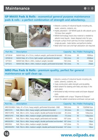 Maintenance                                                                                                              Oil Only
GP MAXX Pads & Rolls - economical general purpose maintenance                                                            Oil Plus Pads & Rolls - a high quality oil only sorbent used where a
pads & rolls - a perfect combination of strength and adsorbency.                                                         combination of good adsorption & added strength is required.

                                                              • Adsorb a variety of industrial liquids including oils,                                                                      • Adsorbs oil & petroleum based liquids.
                                                                water, solvents, coolants, etc.                                                                                             • Perfect for general everyday use and emergency
                                                              • Highly adsorbent - GP MAXX pads & rolls adsorb up to                                                                         spill clean up.
                                                                18 times their weight!                                                                                                      • Ideal sorbent for dealing with leaks and drips in
                                                              • MAXX technology means less material is needed to                                                                             the work place.
                                                                adsorb more liquids - lower disposal costs for you.
                                                                                                                                                                                            • One sided spunbound gives extra strength as
                                                              • Smooth surface finish with less lint than traditional
                                                                                                                                                                                             well as lower lint.
                                                                single ply pads - looks better and performs better.
                                                              • Ideal when low cost and high adsorption are required.                                                                       • Pads available with unique “Dispense &
                                                                                                                                                                                             Dispose” system for added convenience and
                                                                                                                                                                                             lower cost per pad.
Part No.      Description                                                  Capacity No. / Pallet Packaging
                                                                                                                                                                                            • Pads perforated to help you minimise waste and
GP100-M       MAXX Pads, 41 x 51cm, medium weight, perforated & bonded       95 Litres       30           100/box
                                                                                                                                                                                             lower disposal costs.
GP200-M       MAXX Pads, 41 x 51cm, light weight, perforated & bonded      166 Litres        24           200/box
                                                                                                                                                                                            • Rolls available with perforations for ease of use
GP150-E       MAXX Roll, 96cm x 44m, medium weight, bonded                 192 Litres        16             1/bale
                                                                                                                                                                                             and to minimise waste.
GP152-E       MAXX Roll, 48cm x 44m, medium weight, perforated & bonded 192 Litres           16             2/bale


MRO Plus Pads & Rolls - premium quality, perfect for general
maintenance or spill clean up.


                                                                                                                                                                                                                     BEST
                                                             • Adsorb a variety of industrial liquids including oils,
                                                               water, solvents, coolants, etc.
                                                             • 3-ply construction adds strength and durability.
                                                                                                                                                                                                                   SELL
                                                             • Ideal sorbent for dealing with leaks and drips in the
                                                               work place.                                                                                                                                              ERS
                                                             • Perforated to help minimize waste and lower disposal
                                                               costs.
                                                             • Pads available with unique “Dispense & Dispose”
                                                               system for added convenience and lower cost per pad.

Part No.      Description                                                  Capacity No. / Pallet Packaging               Part No.     Description                                                    Capacity No. / Pallet Packaging
MRO150-DND-E Pads, 41 x 51cm, heavy weight, perforated & bonded - D&D      168 Litres        18      150/D&D box         OP100-E      Pads, 41 x 51cm, heavy weight, perforated & bonded             112 Litres        30            100/box
MRO15-P-E     Roll, 38cm x 46m, heavy weight, perforated & bonded            94 Litres       30         1/disp.box       OP150-DND-E Pads, 41 x 51cm, heavy weight, perforated & bonded - D&D        168 Litres        24       150/disp. box
MRO15-DPS-E   Roll, 38cm x 22m, heavy weight, double perforated & bonded     45 Litres       54         1/disp.box       OP15-P-E     Roll, 38cm x 46m, heavy weight, perforated & bonded             94 Litres        30          1/disp. box
MRO315-P-E    Roll, 38cm x 46m, medium weight, perforated & bonded           73 Litres       30         1/disp.box       OP15-DP-E    Roll, 38cm x 46m, heavy weight, double perforated & bonded      94 Litres        36          1/disp. box
MRO30-P-E     Roll, 76cm x 46m, heavy weight, perforated and bonded        187 Litres        15              1/box       OP15-DPS-E   Roll, 38cm x 22m, heavy weight, double perforated & bonded      45 Litres        16          1/disp. box
MRO30-DP-E    Roll, 76cm x 46m, heavy weight, double perforated and bonded 187 Litres        15              1/box       OP30-P-E     Roll, 76cm x 46m, heavy weight, perforated & bonded            187 Litres        16               1/box
MRO330-E      Roll, 76cm x 46m, medium weight, bonded                      147 Litres        15              1/box       OP30-DP-E    Roll, 76cm x 46m, heavy weight, double perforated & bonded 187 Litres            16               1/box
MRO330-DP-E   Roll, 76cm x 46m, medium weight, double perforated & bonded 147 Litres         15              1/box



16                                                                      www.oilpads.eu                                   www.oilpads.eu                                                                                                     5
 