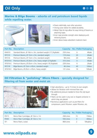 Oil Only                                                                                                             Oil Only

Sweep - designed to provide a sweeping action across the water’s                                                     Marine & Bilge Booms - adsorbs oil and petroleum based liquids
surface to remove oil.                                                                                               while repelling water.

                                                          • Abrasion resistant blue spunbond coverstock for extra                                                                • Floats indefinitely, even after saturation.
                                                            strength and durability.                                                                                             • Strong outer sleeve for added durability.
                                                          • Full length nylon strap allows sweep to be tied off to                                                               • Metal Clips & rings allow for easy linking of booms or
                                                            a boom or dragged behind a boat.                                                                                       attaching ropes
                                                          • Reinforced strap also allows linking of multiple                                                                     • Inner rope provides strength when deploying and
                                                            sweeps and simplifies retrieval of the sweep once                                                                      retrieving booms.
                                                            saturated.                                                                                                           • Inner sleeve keeps adsorbent material intact.




                                                                                                                     Part No. Description                                                      Capacity      No. / Pallet Packaging
                                                                                                                     ENV810     Standard Boom, Ø 18cm x 3m, standard weight (17.2kg/bale)      259 Litres          6             4/bale
Part No. Description                                                    Capacity No. / Pallet Packaging
                                                                                                                     SPC510     Premium Booms, Ø 13cm x 3m, standard weight                    119 Litres         20             4/bale
SPC1900   Sweep, 48cm x 30.5m                                             94 Litres       42               1/bale    SPC516     Premium Booms, Ø 13cm x 5m, standard weight                      98 Litres        20             2/bale
                                                                                                                     SPC810-E   Premium Booms, Ø 20cm x 3m, heavy weight (21kg/bale)           316 Litres          6             4/bale
                                                                                                                     SPC816-E   Premium Booms, Ø 20cm x 5m, heavy weight (18.2kg/bale)         228 Litres          6             2/bale
                                                                                                                     SPC518     Bilge Booms, Ø 13cm x 45cm, standard weight                      46 Litres        40             10/box
                                                                                                                     SPC818-E   Bilge Booms, Ø 20cm x 45cm, heavy weight                       131 Litres         16            10/bale
Oil Nets & Drag Nets - the ideal sorbent to remove heavy oils. Can
be washed and re-used.
                                                                                                                     Oil Filtration & “polishing” Micro Fibers - specially designed for
                                                          • Ideal for heavy oil like bunker C, crude oil & oils
                                                                                                                     filtering oil from water and moist air.
                                                            no. 4, 5 & 6.
                                                          • High absorbtion: 20 to 60 times its own weight.
                                                                                                                                                                              • High absorbency - up to 15 times its own weight.
                                                          • Effective even in sub-freezing conditions.
                                                                                                                                                                              • Allows for filtration with minimal flow rate.
                                                          • Choose between:
                                                                                                                                                                              • No additional pressure needed to force the oily liquid
                                                          • Oil Nets - handy for cleaning rocks and pillings
                                                                                                                                                                                through.
                                                          • Drag Nets - to clean shore lines or to pull behind a
                                                                                                                                                                              • Fibers can be used in any size or shaped container in
                                                            boat.
                                                                                                                                                                                which they are placed.
                                                                                                                                                                              • Numerous applications such as pre-filters for
                                                                                                                                                                                compressors, paint filtration, water filtration, etc.

Part No. Description                                                    Capacity No. / Pallet Packaging
ONO30     Oil Nets - individual                                         182 Litres        25        30 nets/bale     Part No. Description                                                      Capacity No. / Pallet Packaging
ODN08     Oil Drag Net - 30 nets attached to a 15m rope                 182 Litres        25        30 nets/bale     PSF15      Micro Fiber Cartridges, Ø 13cm x 1m                            208 Litres        15             15/box
                                                                                                                     PSF40      Micro Fiber Cartridges, Ø 13cm x 1m                            556 Litres         4             40/box
                                                                                                                     SF1        Micro Fibers, Loose                                            868 Litres         2           50kg/box




12                                                                   www.oilpads.eu                                  www.oilpads.eu                                                                                                  9
 