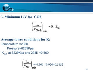 Average tower conditions for K:
Temperature =298K
Pressure=6239Kpa
Kco2 at 6239Kpa and 298K =0.560
15
3. Minimum L/V for CO2
= 0.560 ×0.920=0.5152
 