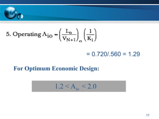 = 0.720/.560 = 1.29
17
1.2 < Aio < 2.0
For Optimum Economic Design:
 