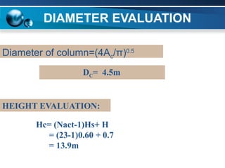 DIAMETER EVALUATION
Diameter of column=(4Ac/π)0.5
DC= 4.5m
HEIGHT EVALUATION:
Hc= (Nact-1)Hs+ H
= (23-1)0.60 + 0.7
= 13.9m
 