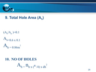 (Ah/Ap )=0.1
Ah=8.6 x 0.1
Ah = 0.86m
2
10. NO OF HOLES
Ah = nh x (π /4) x dh
2
9. Total Hole Area (Ah)
29
 