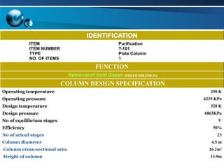 IDENTIFICATION
ITEM
ITEM NUMBER
TYPE
NO. OF ITEMS
Purification
T-101
Plate Column
1
FUNCTION
Removal of Acid Gases (CO2,CO,H2S,COS,Ar)
COLUMN DESIGN SPECIFICATION
Operating temperature 298 K
Operating pressure 6239 KPa
Design temperature 328 K
Design pressure 6863KPa
No of equilibrium stages 9
Efficiency 50%
No of actual stages 23
Column diameter 4.5 m
Column cross-sectional area 16.2m2
Height of column 13.9m
 