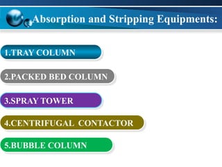 Absorption and Stripping Equipments:
1.TRAY COLUMN
2.PACKED BED COLUMN
3.SPRAY TOWER
4.CENTRIFUGAL CONTACTOR
5.BUBBLE COLUMN
 