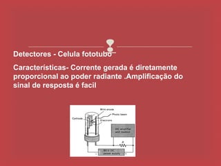 
Detectores - Celula fototubo
Características- Corrente gerada é diretamente
proporcional ao poder radiante .Amplificação do
sinal de resposta é facil
 