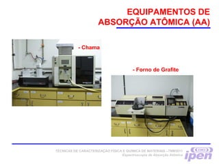 EQUIPAMENTOS DE
ABSORÇÃO ATÔMICA (AA)
- Chama
- Forno de Grafite
TÉCNICAS DE CARACTERIZAÇÃO FÍSICA E QUÍMICA DE MATERIAIS –TNM5811
Espectroscopia de Absorção Atômica
 