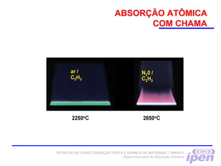 ABSORÇÃO ATÔMICA
COM CHAMA
TÉCNICAS DE CARACTERIZAÇÃO FÍSICA E QUÍMICA DE MATERIAIS –TNM5811
Espectroscopia de Absorção Atômica
 