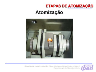 ETAPAS DE ATOMIZAÇÃOETAPAS DE ATOMIZAÇÃO
TÉCNICAS DE CARACTERIZAÇÃO FÍSICA E QUÍMICA DE MATERIAIS –TNM5811
Espectroscopia de Absorção Atômica
 