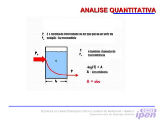 ANALISE QUANTITATIVAANALISE QUANTITATIVA
TÉCNICAS DE CARACTERIZAÇÃO FÍSICA E QUÍMICA DE MATERIAIS –TNM5811
Espectroscopia de Absorção Atômica
 
