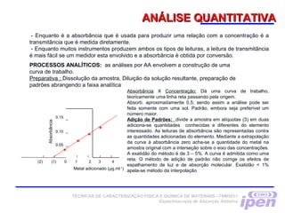 ANÁLISE QUANTITATIVAANÁLISE QUANTITATIVA
 -       Enquanto é a absorbância que é usada para produzir uma relação com a concentração é a
transmitância que é medida diretamente.
 -       Enquanto muitos instrumentos produzem ambos os tipos de leituras, a leitura de transmitância
é mais fácil se um medidor esta envolvido e a absorbância é obtida por conversão.
TÉCNICAS DE CARACTERIZAÇÃO FÍSICA E QUÍMICA DE MATERIAIS –TNM5811
Espectroscopia de Absorção Atômica
PROCESSOS ANALÍTICOS: as análises por AA envolvem a construção de uma
curva de trabalho.
Preparativa : Dissolução da amostra, Diluição da solução resultante, preparação de
padrões abrangendo a faixa analítica
(2) (1) 1 20
0.15
0.10
0.05
3 4
Absorbância
Metal adicionado (µg.ml-1
)
Absorbância X Concentração: Dá uma curva de trabalho,
teoricamente uma linha reta passando pela origem.
Absorb. aproximadamente 0,5, sendo assim a análise pode ser
feita somente com uma sol. Padrão, embora seja preferível um
número maior.
Adição de Padrões: divide a amostra em alíquotas (3) em duas
adiciona-se quantidades conhecidas e diferentes do elemento
interessado. As leituras de absorbância são representadas contra
as quantidades adicionadas do elemento. Mediante a extrapolação
da curva à absorbância zero acha-se a quantidade do metal na
amostra original com a interseção sobre o eixo das concentrações.
A exatidão do método é de 3 – 5%. A curva é admitida como uma
reta. O método de adição de padrão não corrige os efeitos de
espalhamento de luz e de absorção molecular. Exatidão < 1%
apela-se método da interpolação
 