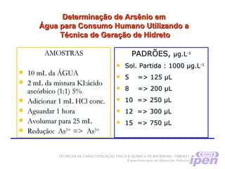 TÉCNICAS DE CARACTERIZAÇÃO FÍSICA E QUÍMICA DE MATERIAIS –TNM5811
Espectroscopia de Absorção Atômica
Determinação de Arsênio emDeterminação de Arsênio em
Água para Consumo Humano Utilizando aÁgua para Consumo Humano Utilizando a
Técnica de Geração de HidretoTécnica de Geração de Hidreto
AMOSTRASAMOSTRAS
 10 mL da ÁGUA10 mL da ÁGUA
 2 mL da mistura KI:ácido2 mL da mistura KI:ácido
ascórbico (1:1) 5%ascórbico (1:1) 5%
 Adicionar 1 mL HCl conc.Adicionar 1 mL HCl conc.
 Aguardar 1 horaAguardar 1 hora
 Avolumar para 25 mLAvolumar para 25 mL
 Redução: AsRedução: As5+5+
=> As=> As3+3+
PADRÕES,PADRÕES, µg.Lµg.L-1-1
 Sol. Partida : 1000 µg.LSol. Partida : 1000 µg.L-1-1
 5 => 125 µL5 => 125 µL
 8 => 200 µL8 => 200 µL
 10 => 250 µL10 => 250 µL
 12 => 300 µL12 => 300 µL
 15 => 750 µL15 => 750 µL
 