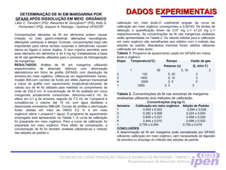 DADOS EXPERIMENTAISDADOS EXPERIMENTAIS
TÉCNICAS DE CARACTERIZAÇÃO FÍSICA E QUÍMICA DE MATERIAIS –TNM5811
Espectroscopia de Absorção Atômica
DETERMINAÇÃO DE Ni EM MARGARINA POR
GFAAS APÓS DISSOLUÇÃO EM MEIO ORGÂNICO
Lilian C. Trevizan1 (PG), Alexandra M. Gonçalves1* (PG), Kelly G.
Fernandes1 (PQ), Joaquim A. Nobrega – Quimica/ UFSC/SP
Concentrações elevadas de Ni em alimentos podem causar
irritação no trato gastro-intestinal, alterações neurológicas,
alterações cardíacas e alergia. Contudo, concentrações traço são
importantes para vários tecidos corporais e deficiências causam
danos ao fígado e outros órgãos. O teor máximo permitido para
esse elemento em alimentos é de 4 mg kg1
.Catalisadores à base
de Ni são geralmente utilizados para o processo de hidrogenação
de margarinas.
RESULTADOS: Análise de Ni em margarina utilizando
espectrometria de absorção atômica com atomização
eletrotérmica em forno de grafite (GFAAS) com dissolução da
amostra em meio orgânico. Utilizou-se um espectrômetro Varian,
modelo 800,com corretor de fundo por efeito Zeeman transversal
e tubos de grafite com aquecimento longitudinal.Lâmpada de
catodo oco de Ni foi utilizada para medidas no comprimento de
onda de 232,0 nm. A concentração de Ni foi avaliada em cinco
margarinas amplamente consumidas. Adicionou-se0,5 mL de
xileno em 0,1 g de amostra, seguido de 7,5 mL de 1-propanol e
completou-se o volume até 10 mL com água destilada e
desionizada emsistema Milli-Q®. Curvas de pirólise e atomização
foram obtidas em meio de HNO3 0,2 % e em meio
orgânico( xileno + propanol + água). O programa de aquecimento
empregado está apresentado na Tabela 1. A curva de calibração
foi preparada em meio orgânico. Para a curva de calibração foi
preparada em meio orgânico. Para efeito de comparação, a
concentração de Ni foi também avaliada utilizando-se o método
das adições de padrão e
calibração em meio ácido.O coeficiente angular da curva de
calibração em meio orgânico correspondeu a 0,00745. Os limites de
detecção e quantificação foram de 0,37 mg L-1 e1,23 mg L-1
respectivamente. As concentrações de Ni nas margarinas avaliadas
estão apresentadas na Tabela 2. Os valores obtidos para a calibração
em meio orgânico são semelhantes aos obtidos com o método das
adições de padrão. Resultados menores foram obtidos utilizando
calibração em meio ácido.
Tabela 1. Programa de aquecimento usado em GFAAS em meios
ácido e orgânico.
Etapa Temperatura(o
C) Rampa Vazão de gás
Patamar (s) (L min-1)
1 95 5, 10 3
2 120 5, 20 3
3 1400 5, 10 3
4 2400 2, 5 0
1 2500 2, 3 3
Tabela 2. Concentrações de Ni nas amostras de margarina
analisadas utilizando dois métodos de calibração.
Concentrações (mg kg-1)
Amostra Calibração em meio orgânico Adição de Padrão
1 0,549 ± 0,022 0,594 ± 0,028
2 0,292 ± 0,009 0,224 ± 0,004
3 0,659 ± 0,027 0,559 ± 0,029
4 0,444 ± 0,010 0,496 ± 0,020
1 0,759 ± 0,004 0,759 ± 0,018
CONCLUSÕES
A determinação de Ni em margarina pode serrealizada por GFAAS
utilizando calibração em meio orgânico, sem necessidade de digestão
da amostra ou emprego do método das adições de padrão.
 
