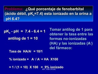 Problema: ¿Qué porcentaje de fenobarbital
(ácido débil, pKa=7.4) esta ionizado en la orina a
 pH 6.4?


pKa - pH = 7.4 - 6.4 = 1   Tomar antilog de 1 para
                           obtener la tasa entre las
  antilog de 1 = 10        formas no-ionizadas
                           (HA) y las ionizadas (A-)
                           del fármaco:
  Tasa de HA/A- = 10/1

  % ionizada = A- / A- + HA X100

  = 1 / (1 + 10) X 100 = 9% ionizado
                        MV. FM-UNAM.
 