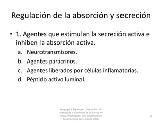 Regulación de la absorción y secreción
• 1. Agentes que estimulan la secreción activa e
inhiben la absorción activa.
a. Neurotransmisores.
b. Agentes parácrinos.
c. Agentes liberados por células inflamatorias.
d. Péptido activo luminal.
Benguigui Y, Figueroa D, Bernal Parra C.
Manual de tratamiento de la diarrea en
niños. Washington: OPS (Organizacion
Panamericana de la Salud); 2008.
28
 