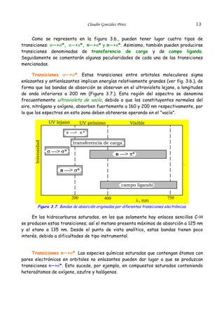 13

Claudio González Pérez

Como se representa en la figura 3.6., pueden tener lugar cuatro tipos de
transiciones: σ—>σ*, π—>π*, n—>σ* y n—>π*. Asimismo, también pueden producirse
transiciones denominadas de transferencia de carga y de campo ligando.
Seguidamente se comentarán algunas peculiaridades de cada una de las transiciones
mencionadas.
Transiciones σ—>σ*. Estas transiciones entre orbitales moleculares sigma
enlazantes y antienlazantes implican energías relativamente grandes (ver fig. 3.6.), de
forma que las bandas de absorción se observan en el ultravioleta lejano, a longitudes
de onda inferiores a 200 nm (Figura 3.7.). Esta región del espectro se denomina
frecuentemente ultravioleta de vacío, debido a que los constituyentes normales del
aire, nitrógeno y oxígeno, absorben fuertemente a 160 y 200 nm respectivamente, por
lo que los espectros en esta zona deben obtenerse operando en el "vacío".
UV lejano

UV próximo

Visible

Intensidad

π —> π *

transferencia de carga

σ —> σ*

n —> π*
.

n —> σ*
campo ligando
200

400

λ, nm

750

Figura 3.7. Bandas de absorción originadas por diferentes transiciones electrónicas.

En los hidrocarburos saturados, en los que solamente hay enlaces sencillos C–H
se producen estas transiciones; así el metano presenta máximos de absorción a 125 nm
y el etano a 135 nm. Desde el punto de vista analítico, estas bandas tienen poco
interés, debido a dificultades de tipo instrumental.
Transiciones n—>σ*. Las especies químicas saturadas que contengan átomos con
pares electrónicos en orbitales no enlazantes pueden dar lugar a que se produzcan
transiciones n—>σ*. Esto sucede, por ejemplo, en compuestos saturados conteniendo
heteroátomos de oxígeno, azufre y halógenos.

 